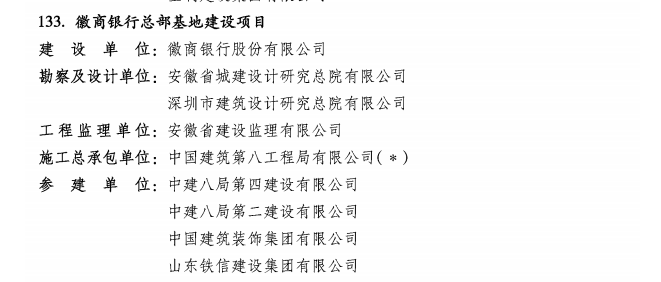 国家优质工程奖-徽商银行 国家优质工程奖-徽商银行